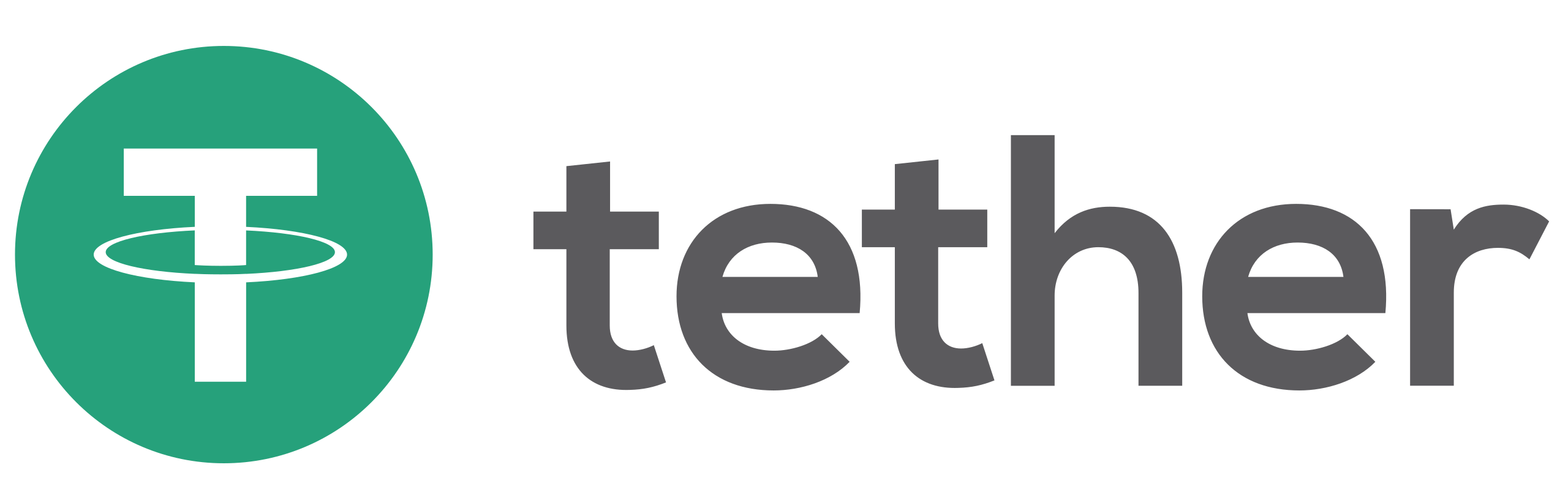 USDT